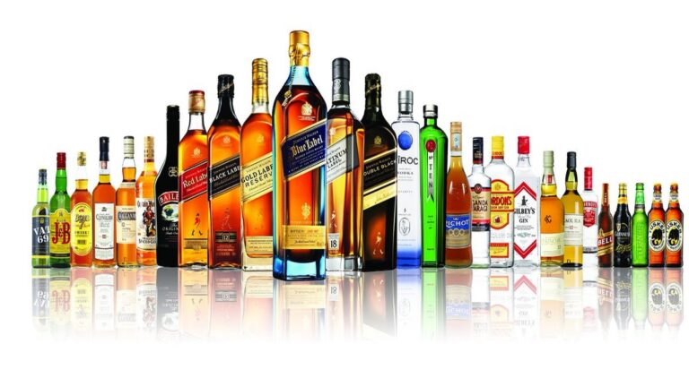Uganda Breweries Alcohol Brands